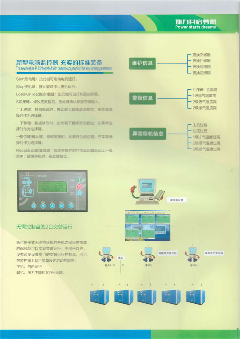 干式无油双螺杆空气压缩机(图6)