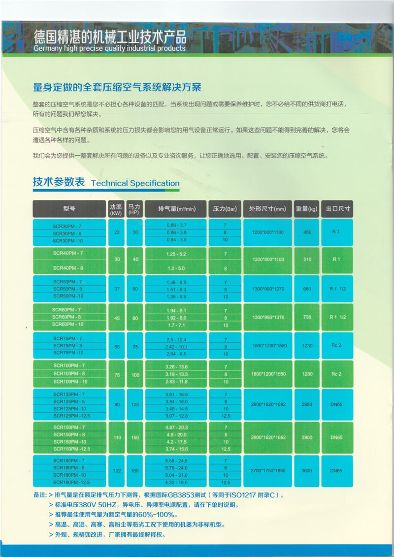 永磁变频双螺杆空气压缩机(图6)